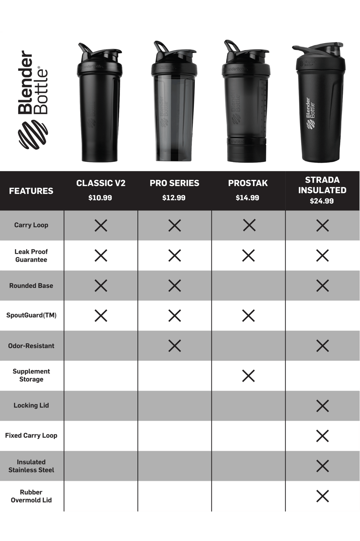prostak-d1 prostak-prostak-black-174861.png